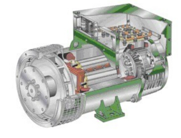 凉城发电机内部结构图